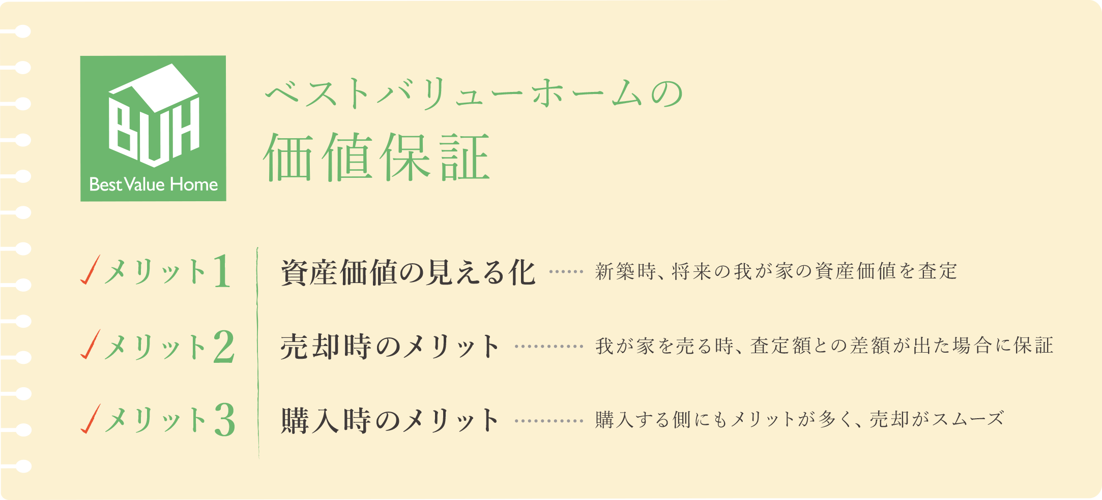 ベストバリューホームの価値保証